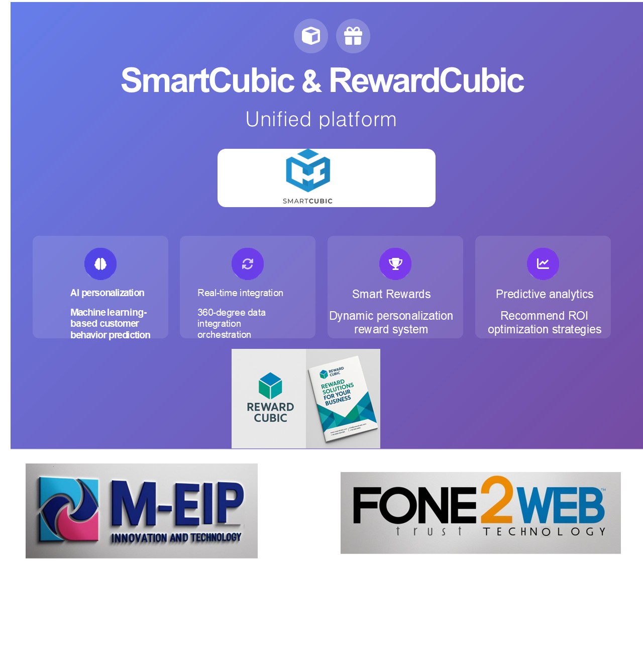 SmartCubic Architecture