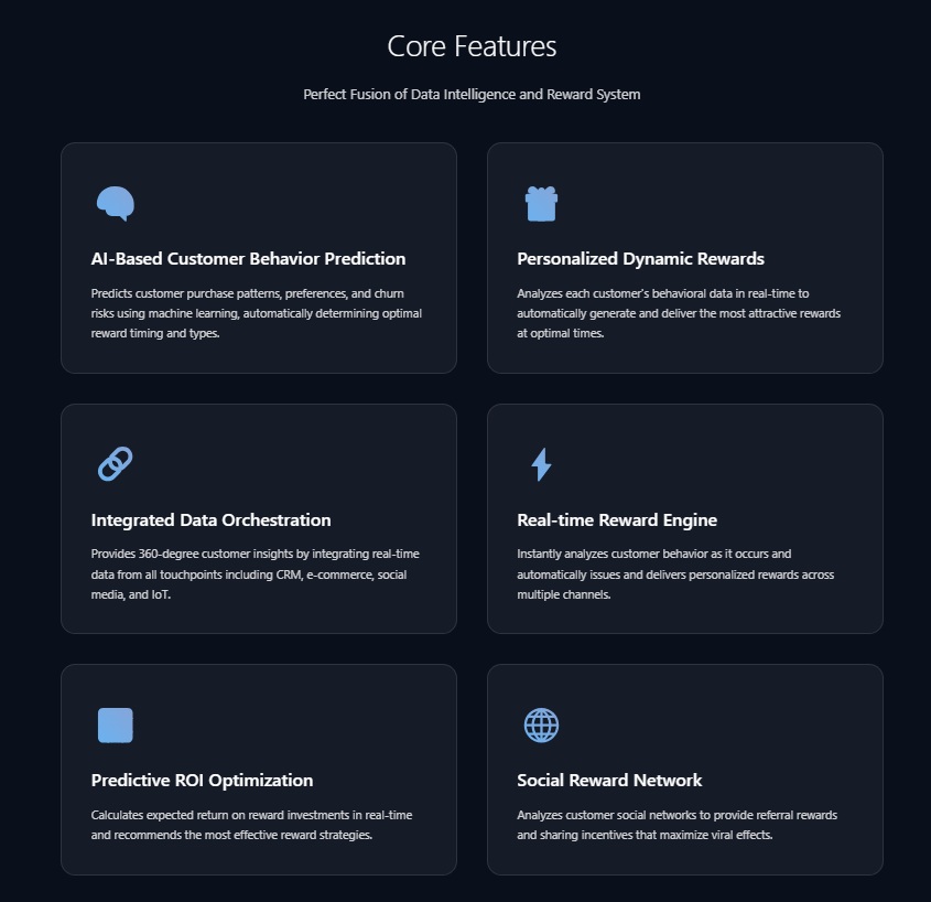 SmartCubic Partnerships